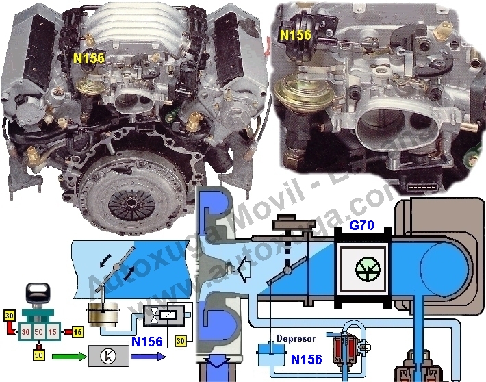 N156 Actuador chapaletas colector admisin