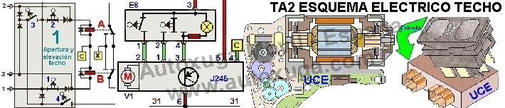 Esquema electrico de TA2  Techo abrible, esquema elctrico