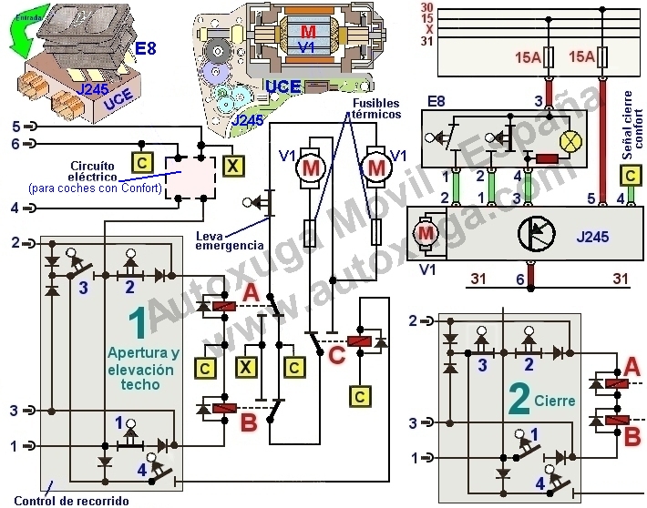 TA2  Techo abrible, esquema elctrico