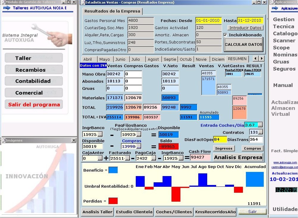 Control de los costes e ingresos de una empresa por meses