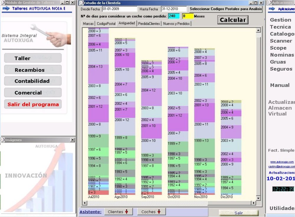 Analisis clientes segun edad