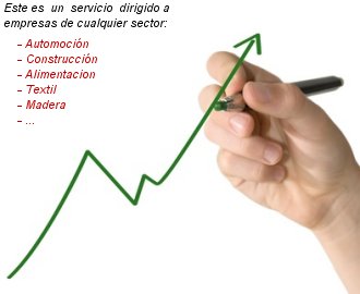 Soluciones diagnostico empresas