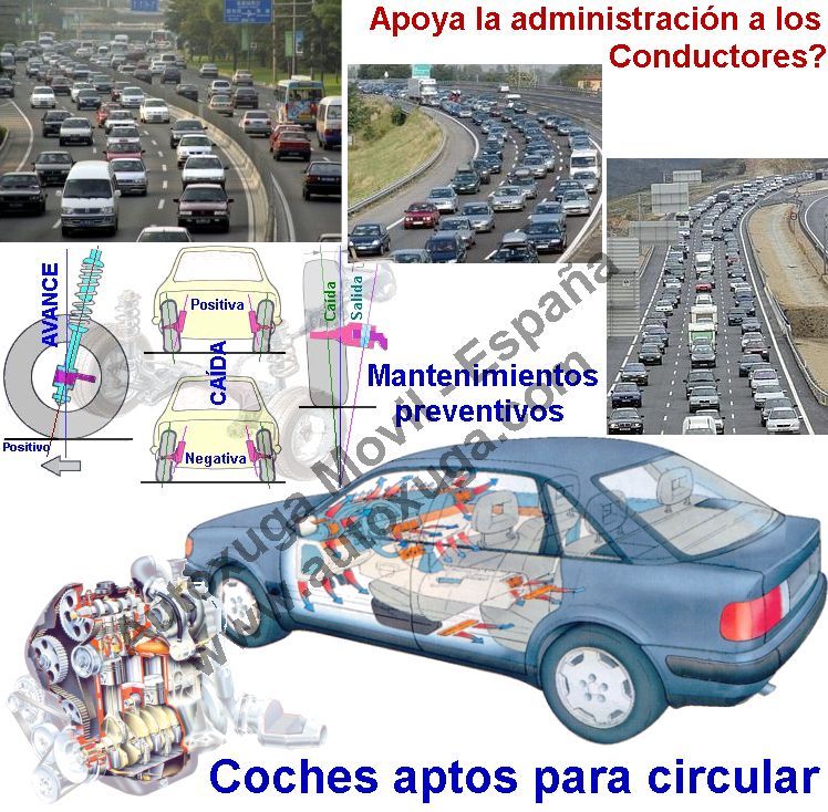 Consumo Combustible