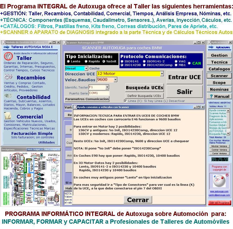 Formas de conectar el software de diagnosis con la UCE del coche