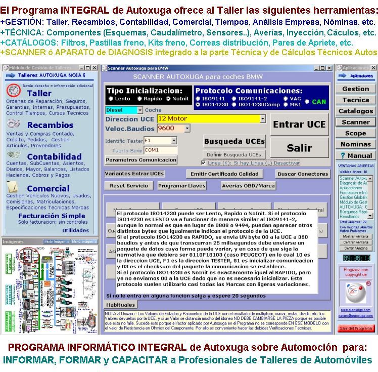 Funcionamiento del protocolo ISO14230 e ISO9141-2