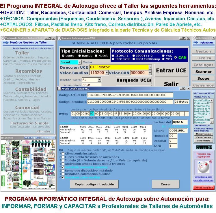 Manera de configurar una UCE para anular o activar componentes