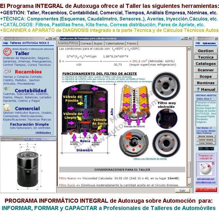 Funcionamiento de los filtros de aceite con sus valvulas