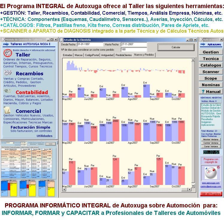 Estudio de mercado en funcion de la clientela