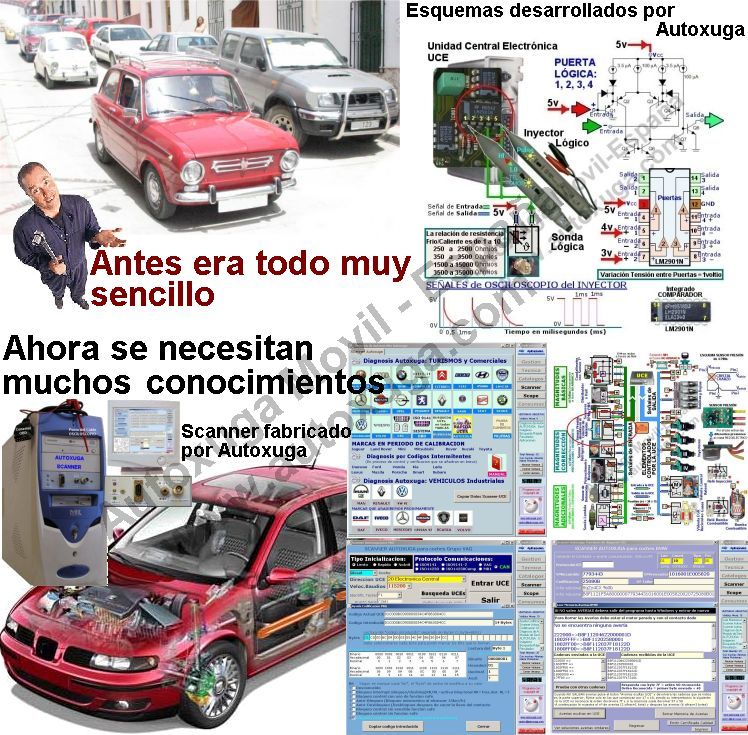 Diferencia de la mecanica tradicional a los sistemas modernos