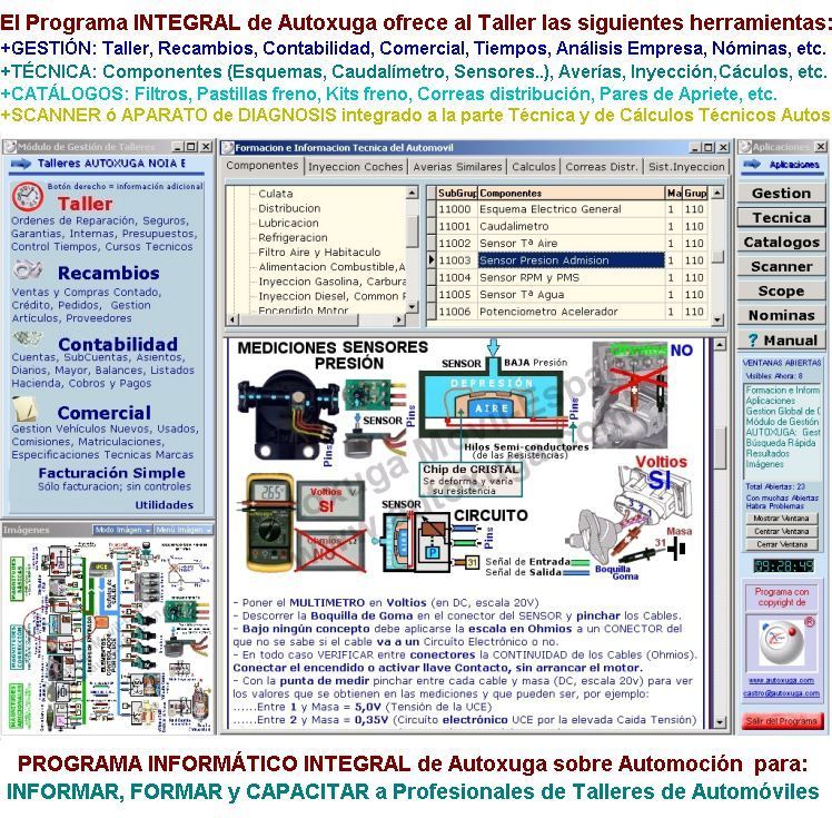 Informacion y verificacion de los sensores