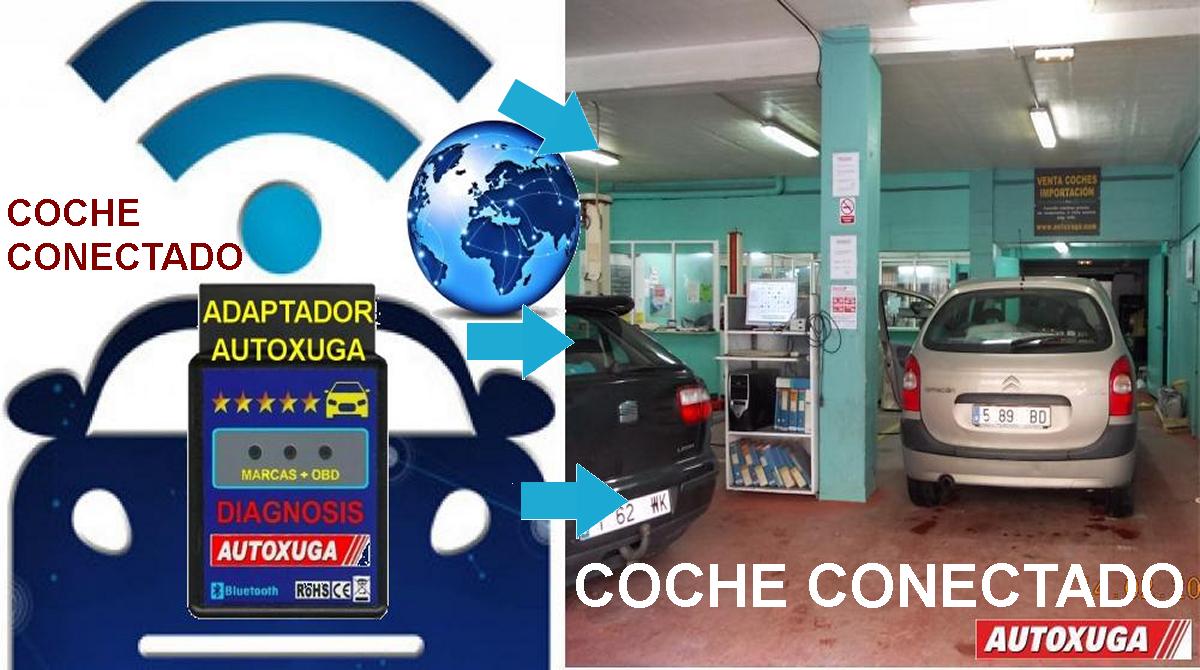 Averias coches en el mundo