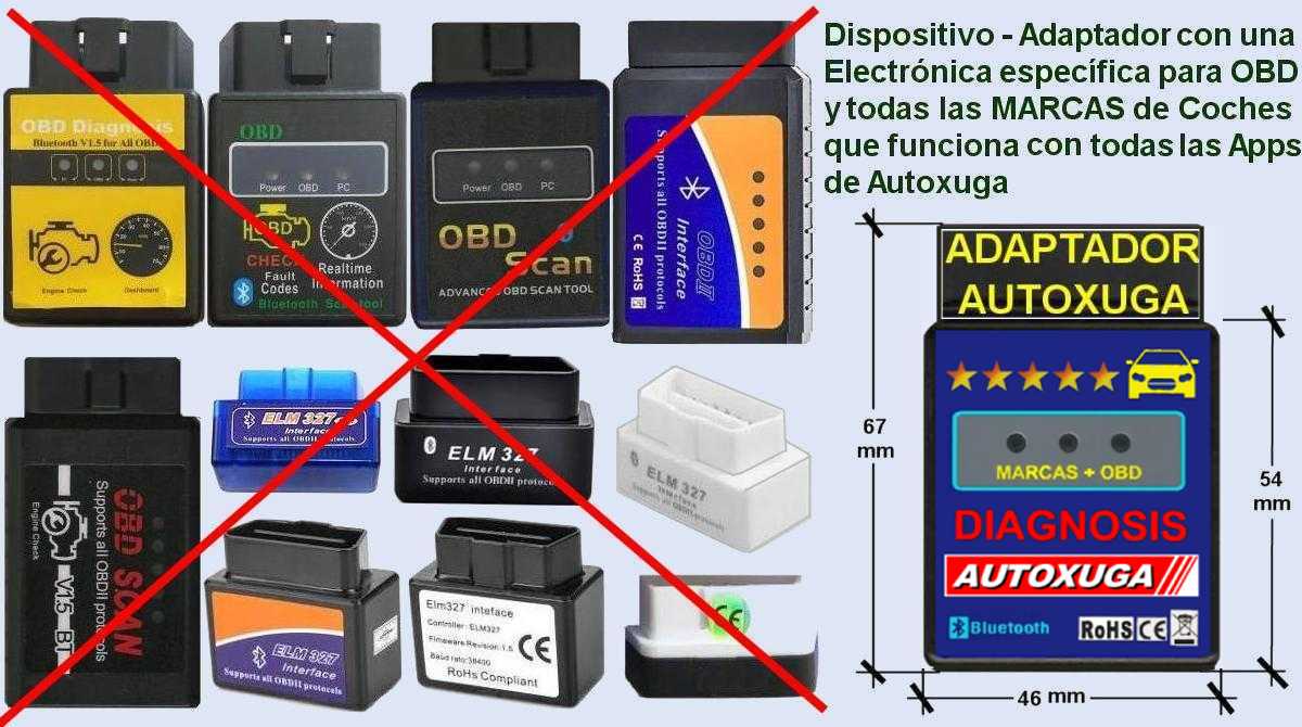 Adaptadores estandar OBD de escasa calidad