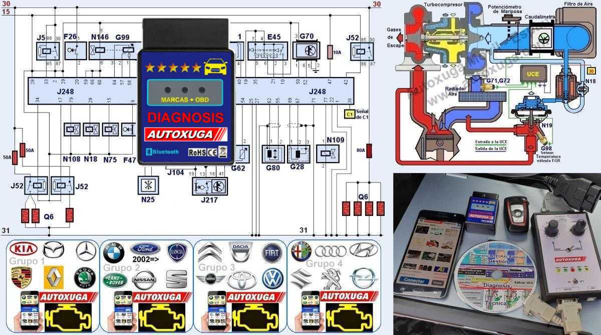 Adaptador diagnosis con esquema electrico