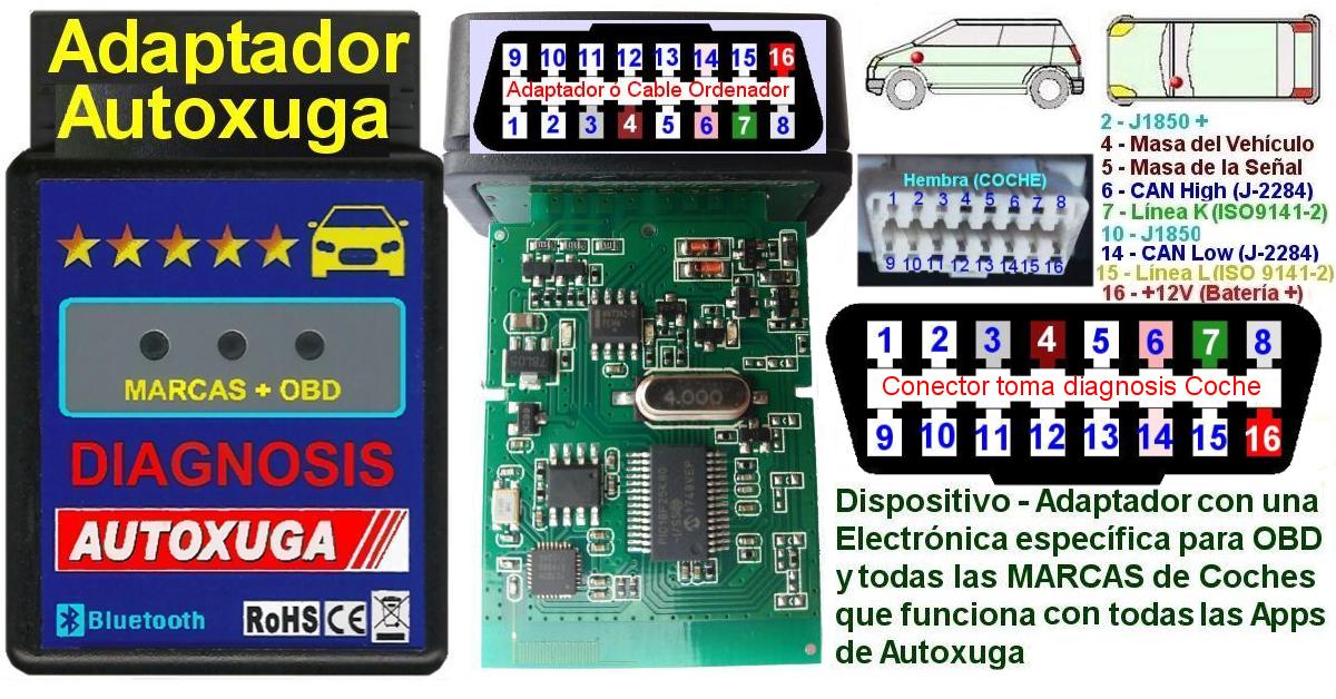 Esquema electronico adaptador OBD2 Autoxuga