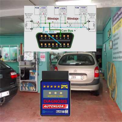 conexiones toma diagnosis coches