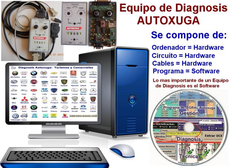 Ordenador, circuito y CD de diagnosis coches