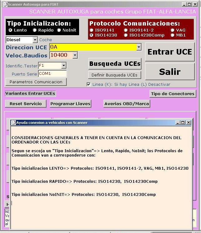 Protocolos comunicacion segun tipo inicializacion