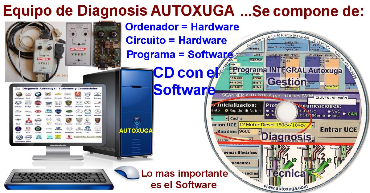 Equipo diagnosis profesional Autoxuga