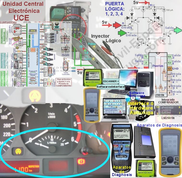 Mejores equipos diagnostico automotriz