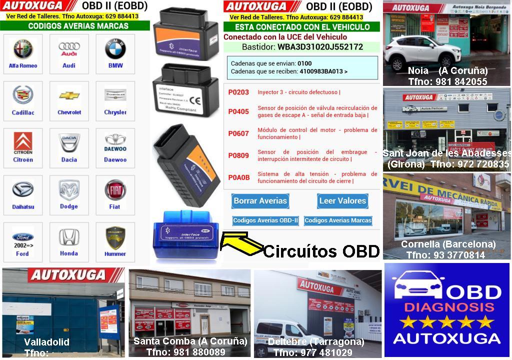 Sistemas diagnosis OBD y OBDII