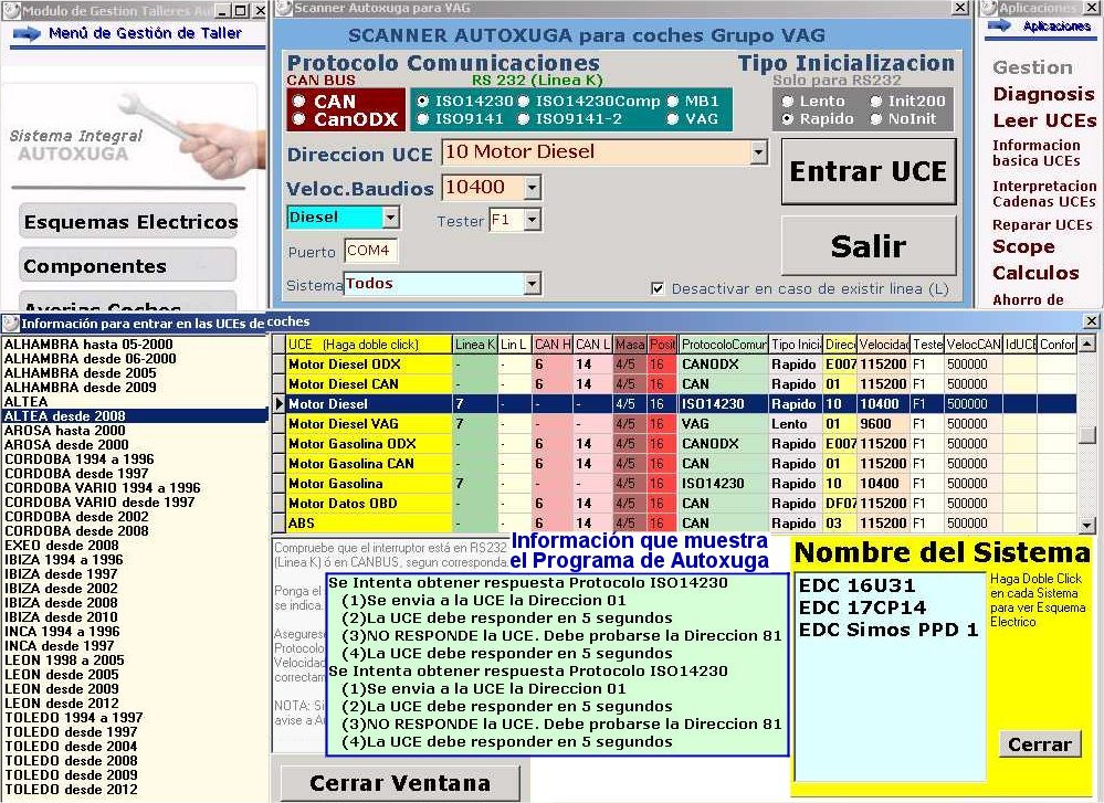 Fallos comunicacion equipos de diagnosis con UCEs