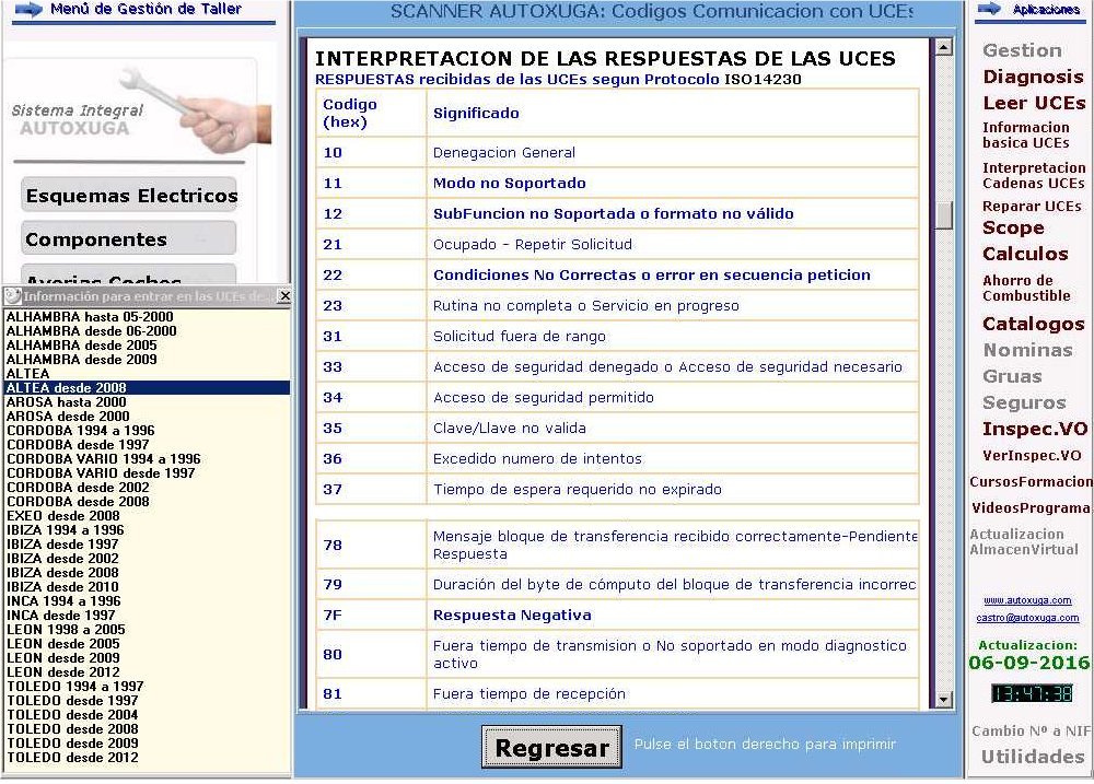 Interpretacion datos que se reciben de la UCE