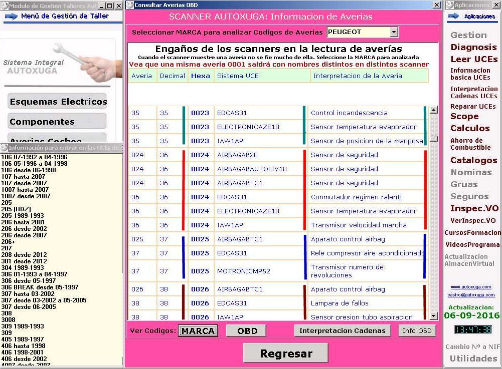 Manipular y clonar UCEs coches