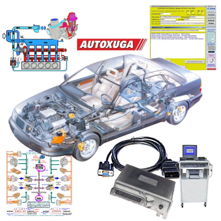 funcionamiento de los equipos de diagnosis coches