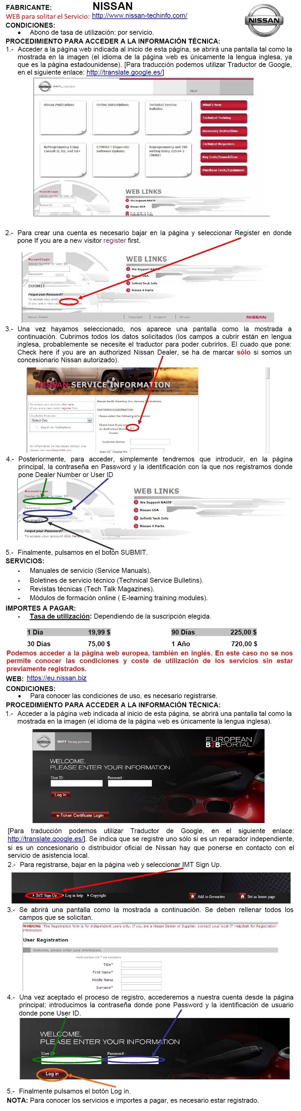 Procedimiento para acceder a informacion tecnica de nissan