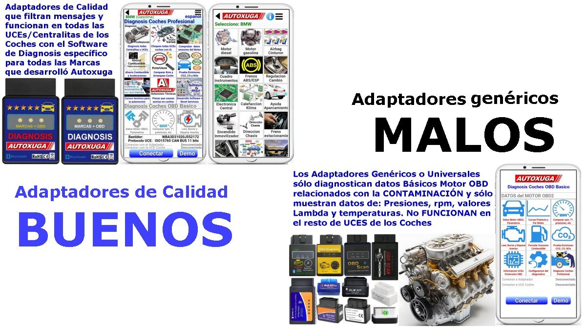 11.- Un escaner es un Diagnostico?...¡No!. El Escaner es un conjunto formado por un Adaptador que sólo es un Circuito electrónico y con un Software que es un Programa informático, los cuales unidos entre si pueden acceder a los datos de las UCEs de los vehículos, funcionando de la siguiente manera: