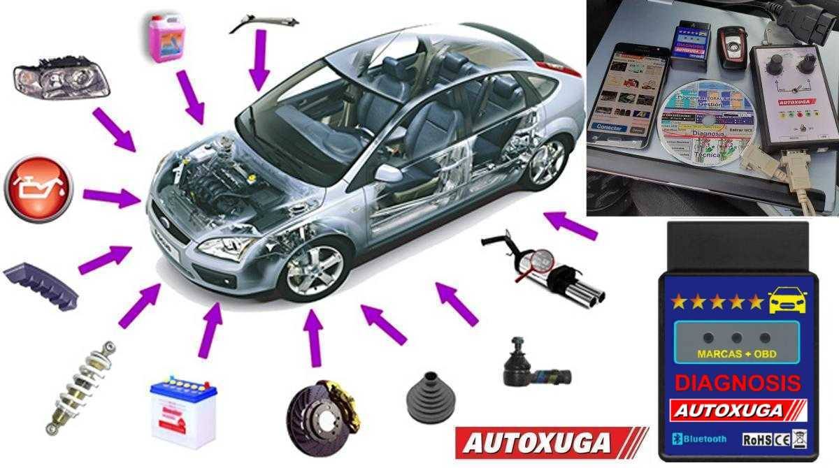 11.- Para reparar averías de diagnosis en los coches con soluciones profesionales, hemos desarrollado un sistema muy económico en Autoxuga que se basa en unas Apps o Software de Diagnosis para chequear coches que, con ayuda de un Adaptador Profesional que es un Circuito Electrónico (MARCAS + OBD),  evitamos que se impongan restricciones reparativas y otras trabas tecnológicas en los vehículos y, de esta manera, incluso los Clientes podrán reparar o solucionar la mayoría de averías de los Coches.