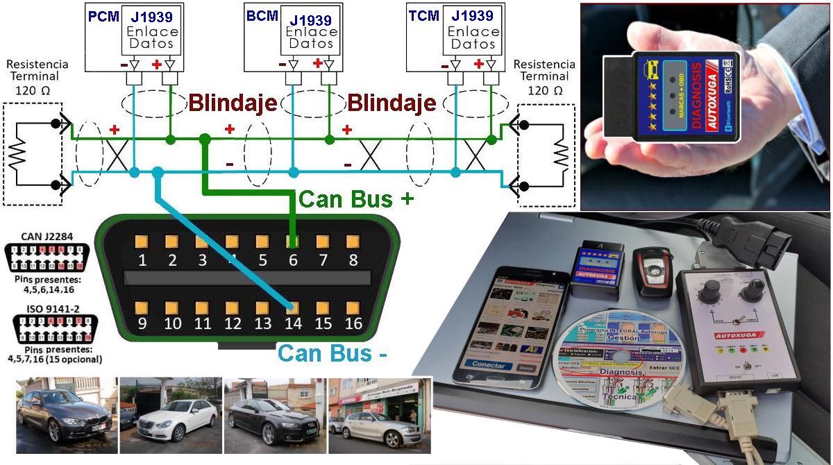 11.- Cuando la App o el Equipo de Diagnosis coches Autoxuga entra en una UCE, el profesional o cualquier usuario puede leer los datos internos de las Centralitas con nuestras Apps o con nuestro Equipo Profesional ya que va a ver las Cadenas que se envían y reciben de la UCE y esto es imprescindible conocerlo si se desea realizar cualquier reparación con éxito.