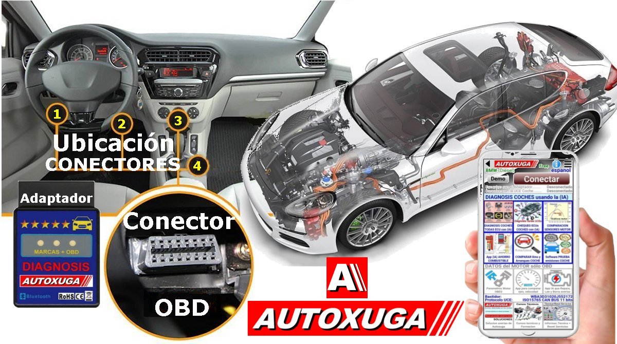 Diagnosis coches para leer y borrar aver