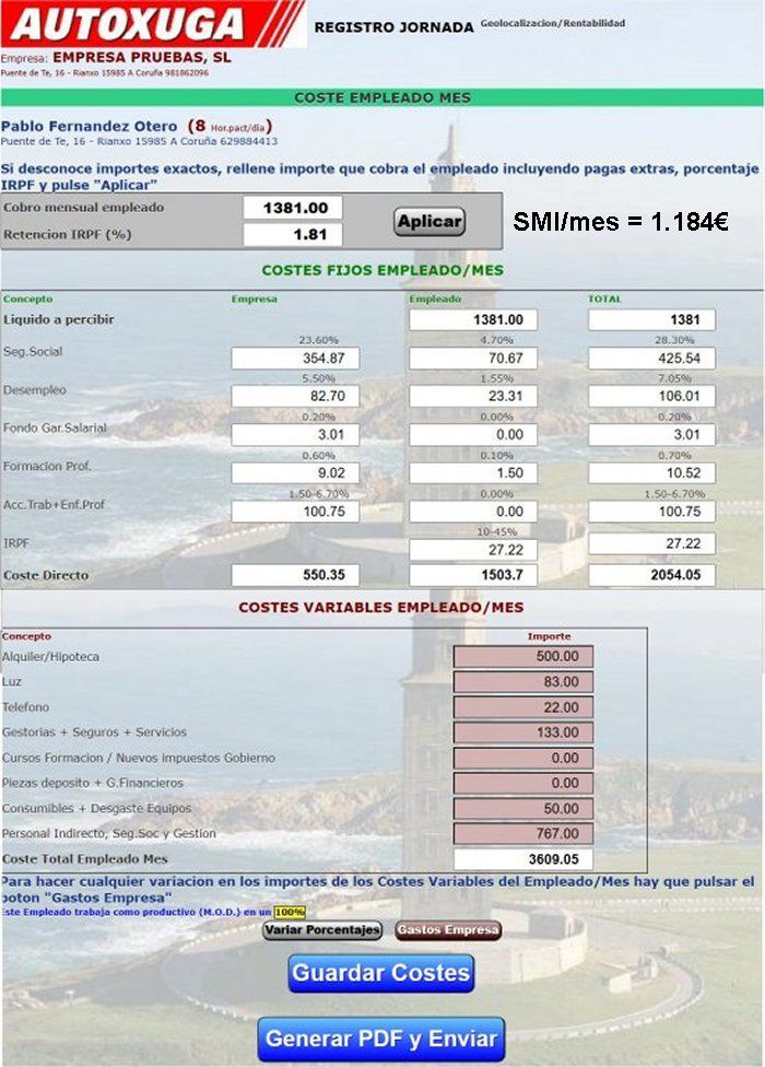Esto es muy importante para Empresarios 
