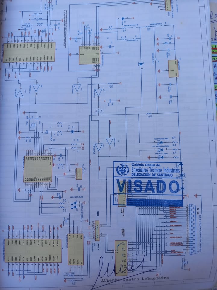 Autoxuga Movil SL desarrolla programas i