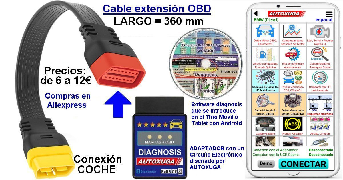 Si quieres que tu coche no te de problem