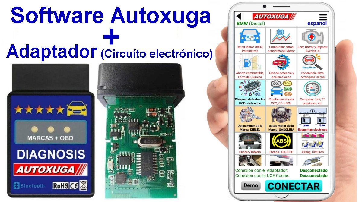 ¡Basta de Gastos Excesivos en el Taller