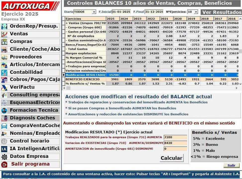 ¿Tu Taller gana dinero o solo MUEVE fac