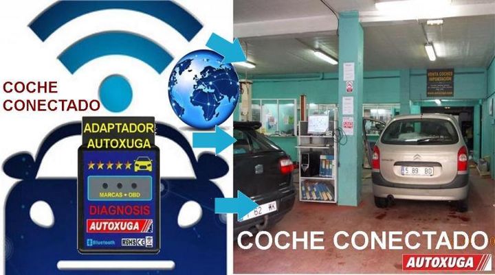 Un software de 20 euros elaborado por Au