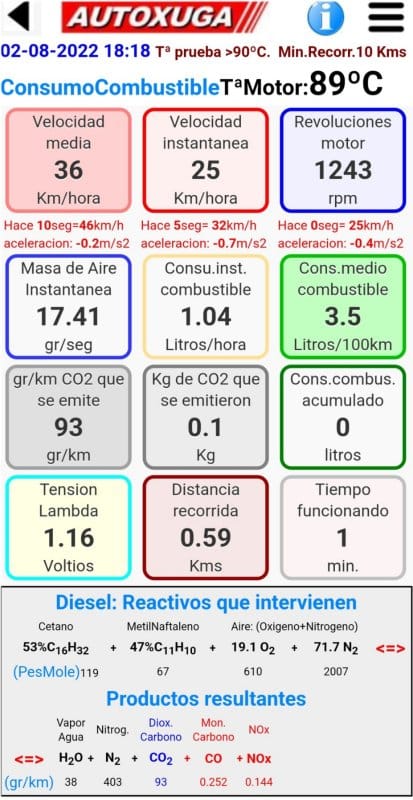 Trataré  de explicar de manera sencilla