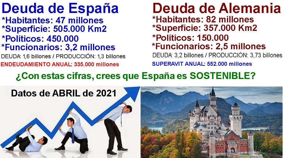 Trampas que puede hacer el Presidente de