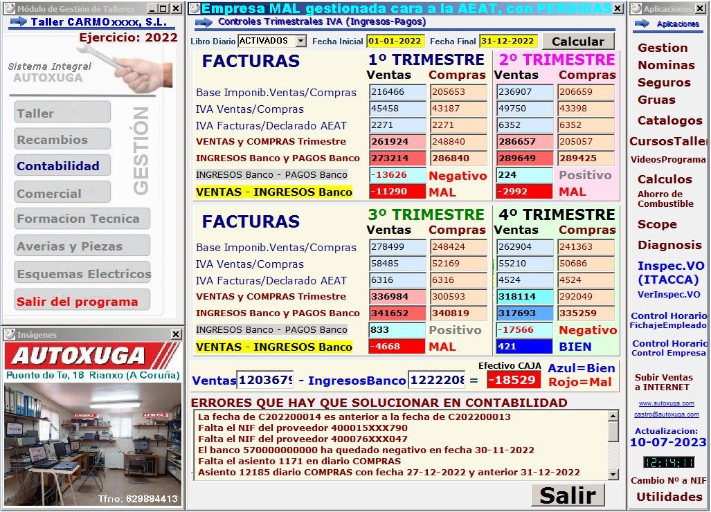 Empresas BIEN gestionadas y MAL gestiona