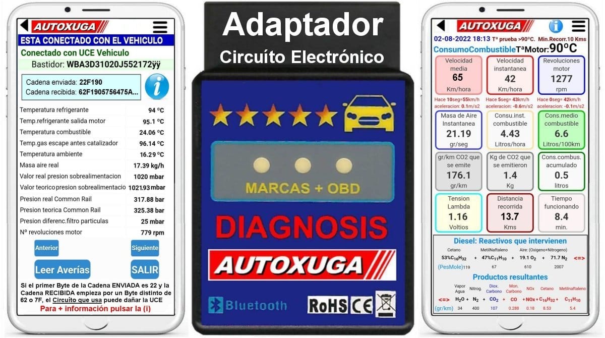 Adaptador Autoxuga para usar con las App