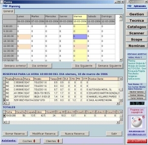 Planning para optimizar tiempos