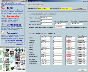 Control ingresos en la empresa