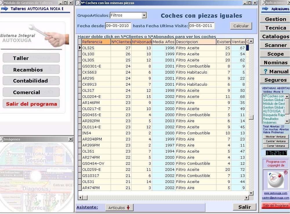 Referencias de filtros de aceite con existencias y ventas