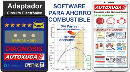 Ahorrar combustible y CO2