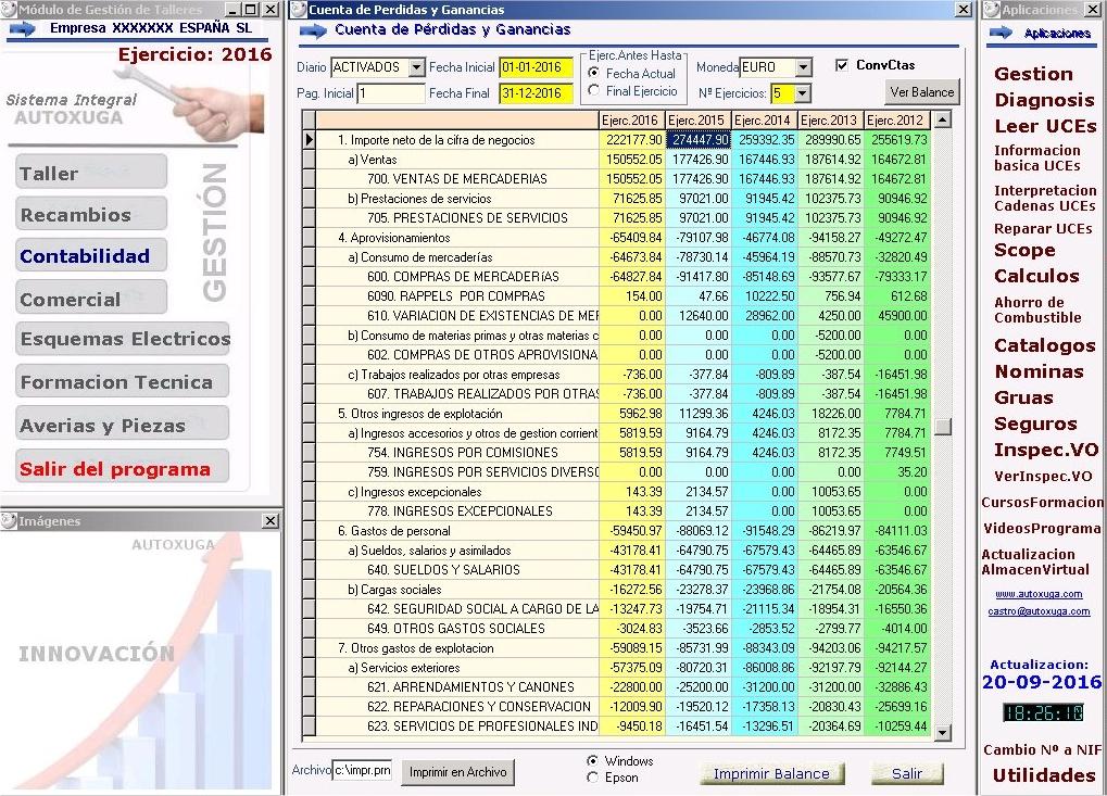 Cuenta Perdidas y Ganancias con 5 ejercicios