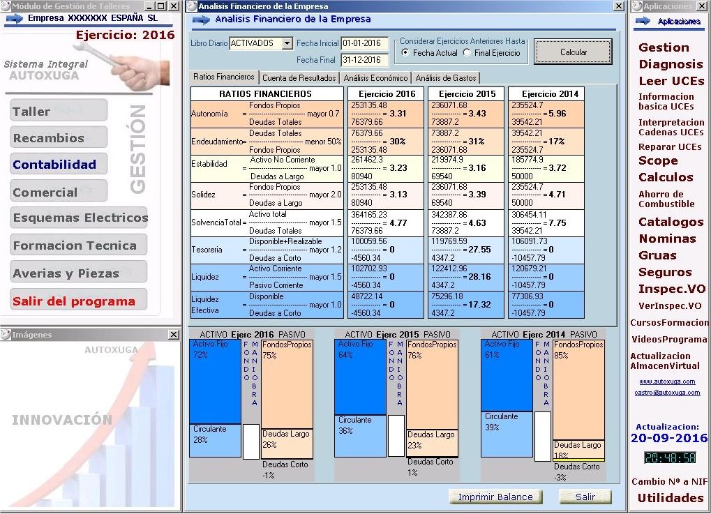 Analisis financiero de 3 ejercicios