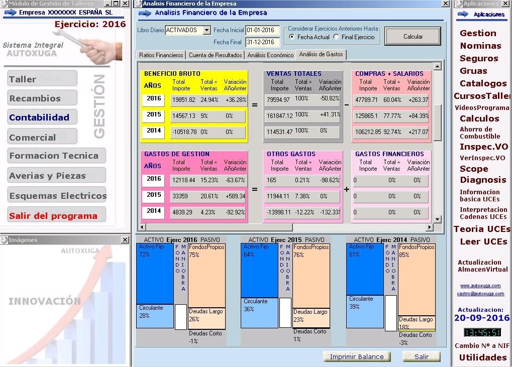 Analisis gastos de 3 ejercicios